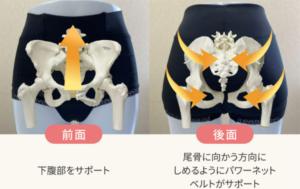 整体ショーツNEO+ V字パワーネット